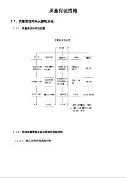 北京某高层住宅工程质量保证措施
