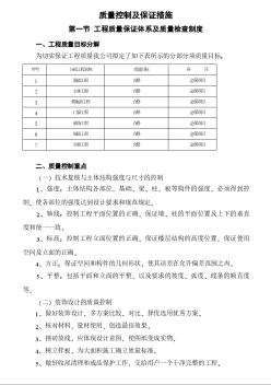 成都某综合楼工程质量管理方案