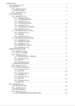 北京某综合楼改造装饰质量管理方案