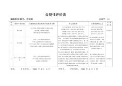 环境因素合规性评价