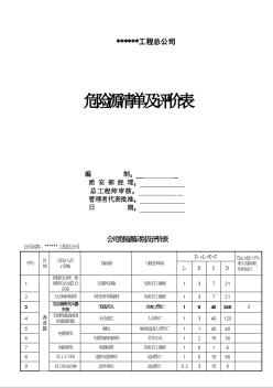 某大型国有企业危险源清单及评价表