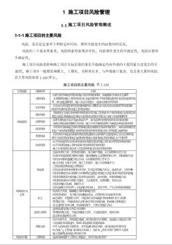 施工項目風(fēng)險管理流程及防范策略