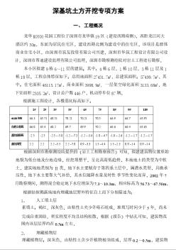 深基坑土方開挖專項方案