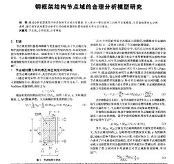 钢框架结构节点域的合理分析模型研究