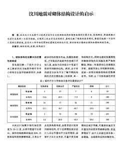 汶川地震对砌体结构设计的启示