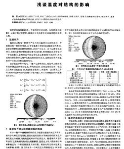 浅谈温度对结构的影响