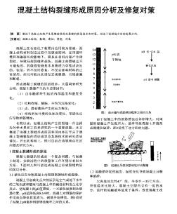 混凝土结构裂缝形成原因分析及修复对策