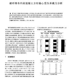 碳纤维布约束混凝土方柱轴心受压承载力分析