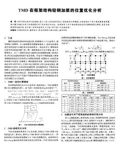 TMD在框架結構輕鋼加層的位置優(yōu)化分析