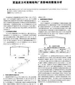 变温应力对某钢结构厂房影响的数值分析