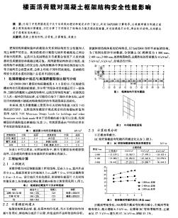 樓面活荷載對(duì)混凝土框架結(jié)構(gòu)安全性能影響
