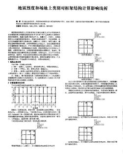 地震烈度和场地土类别对框架结构计算影响浅析