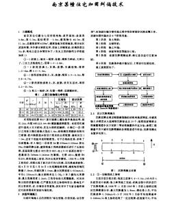 南京某幢住宅加固纠偏技术