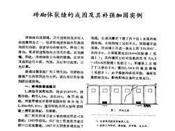 砖砌体裂缝的成因及其补强加固实例