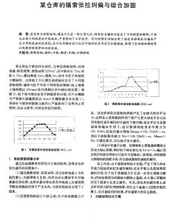 某倉(cāng)庫(kù)的錨索張拉糾偏與綜合加固