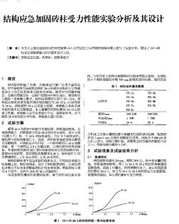 结构应急加固砖柱受力性能实验分析及其设计