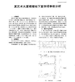 某艺术大厦裙楼地下室倒塌事故分析