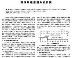 砌体裂缝原因分析实例