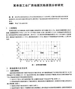 某单层工业厂房地面沉陷原因分析研究