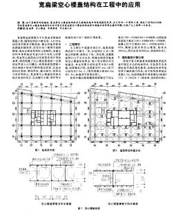 寬扁梁空心樓蓋結(jié)構(gòu)在工程中的應(yīng)用