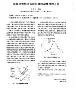 電焊鋼管焊道形狀在線檢測(cè)技術(shù)的開(kāi)發(fā)