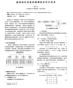 氩弧焊机性能的模糊综合评价技术