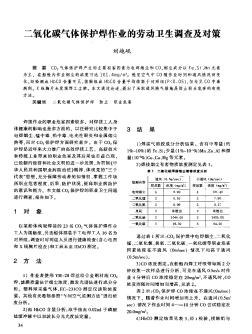 二氧化碳气体保护焊作业的劳动卫生调查及对策