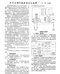 關于空調冷熱源的優(yōu)化選擇