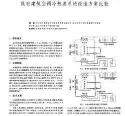 既有建筑空调冷热源系统改造方案比较