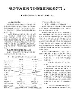 机房专用空调与舒适性空调的差异对比