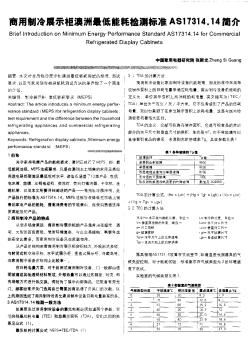 商用制冷展示柜澳洲最低能耗检测标准AS1 731 4．1 4简介