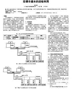 空调冷凝水的回收利用