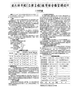 省人行干校（二期工程）教学综合楼空调设计