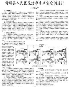 舒城县人民医院洁净手术室空调设计