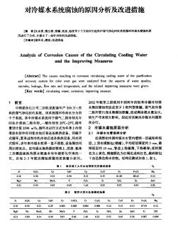 對冷媒水系統(tǒng)腐蝕的原因分析及改進(jìn)措施