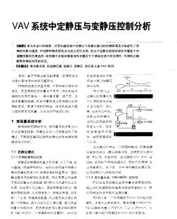 VAV系统中定静压与变静压控制分析