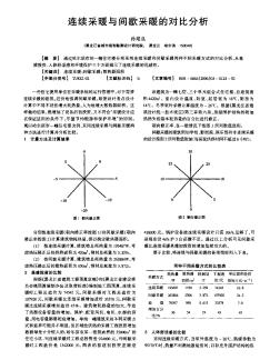 连续采暖与间歇采暖的对比分析