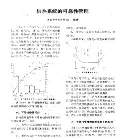 供热系统的可靠性管理