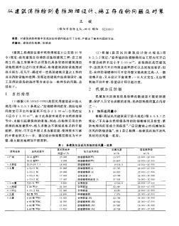 从建筑消防检测看防排烟设计、施工存在的问题及对策