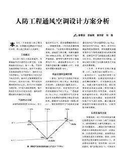 人防工程通風空調(diào)設(shè)計方案分析