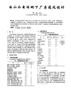 白山水电站地下厂房通风设计