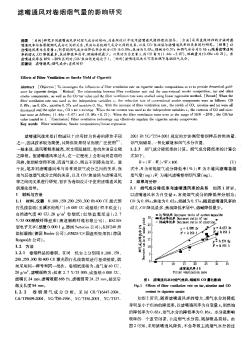 滤嘴通风对卷烟烟气量的影响研究