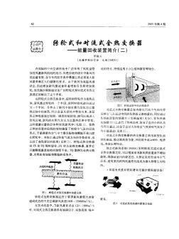 轉(zhuǎn)輪式和對流式全熱交換器——能量回收裝置簡介二