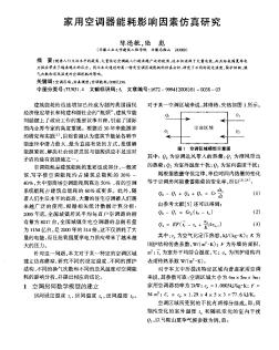 家用空调器能耗影响因素仿真研究