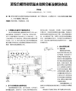 某综合楼冷却塔溢水故障分析及解决办法