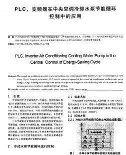 PLC、变频器在中央空调冷却水泵节能循环控制中的应用