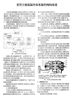 某型主機(jī)低溫冷卻水溫控閥的改進(jìn)