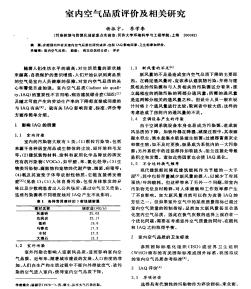 室内空气品质评价及相关研究