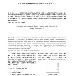 廚房液化氣燃燒廢氣濃度分布及對室內(nèi)的污染