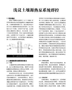 淺議土壤源熱泵系統(tǒng)群控